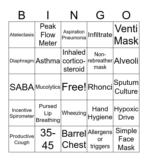 Respiratory Bingo Card