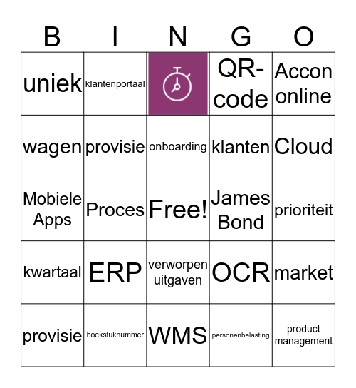 Product Management- Bingo!  Bingo Card