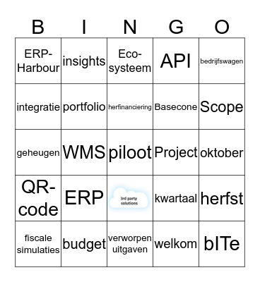 Product Management On Tour Bingo Card
