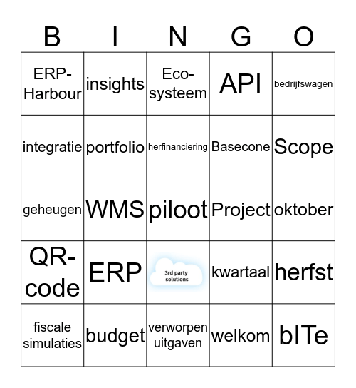 Product Management On Tour Bingo Card