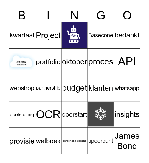 Product Management On Tour Bingo Card