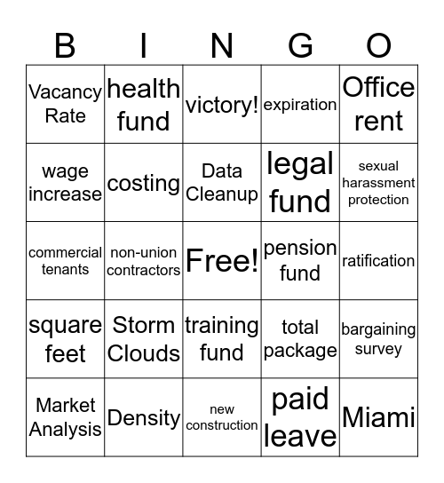 Bargaining Support Bingo Card