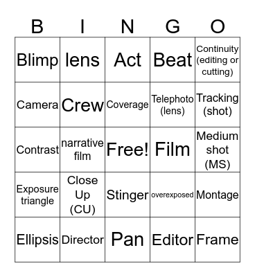 Film Terms (Game 5) Bingo Card