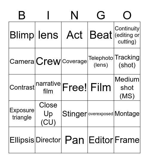 Film Terms (Game 5) Bingo Card