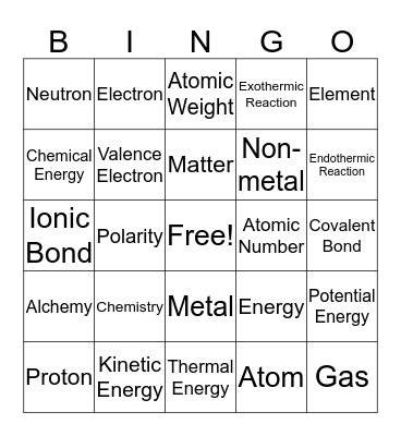 Chemistry Terms Bingo Card