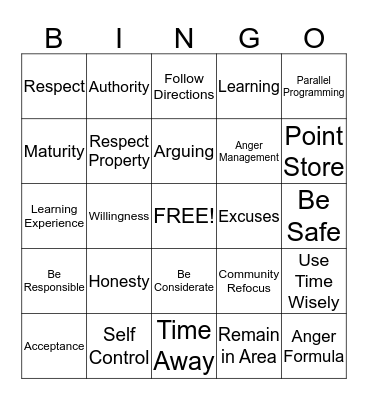 SBC Bingo ! Winner Wins a Sushi  Bingo Card