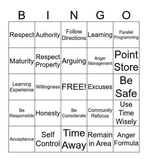 SBC Bingo ! Winner Wins a Sushi  Bingo Card