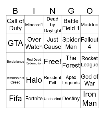 Playstation Games Bingo Card