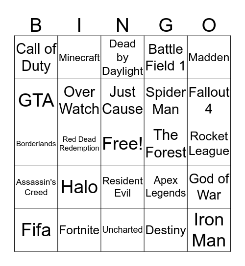 Playstation Games Bingo Card