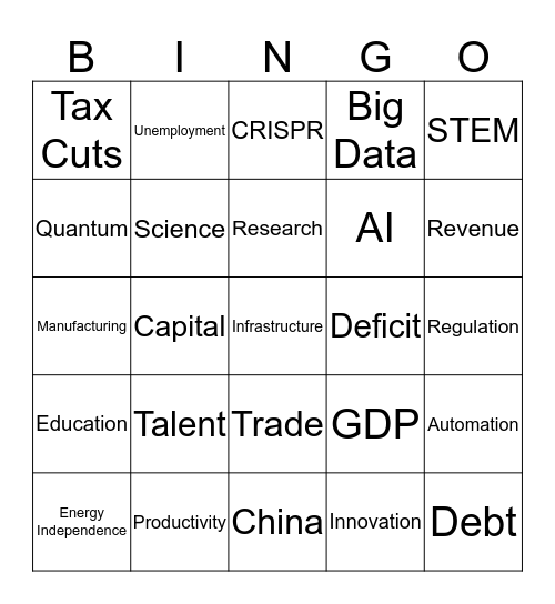 SOTU Bingo -- Competitiveness Bingo Card