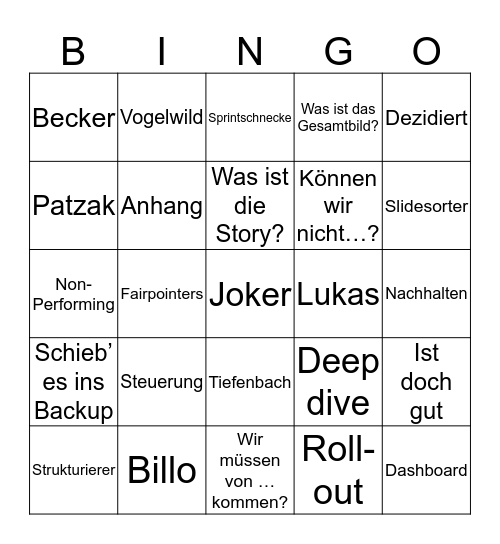 Sounding Board Bingo Card