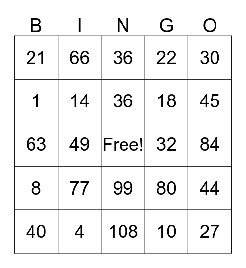 Multiplication Facts Bingo Card