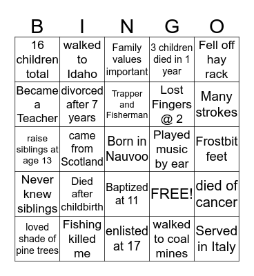 Who's Who Bingo Card