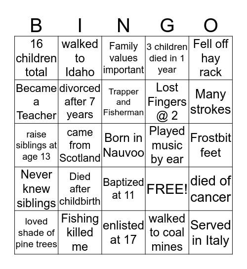 Who's Who Bingo Card