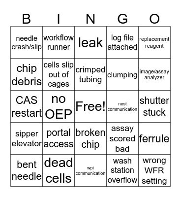 BLISS BINGO: 4 any direction Bingo Card
