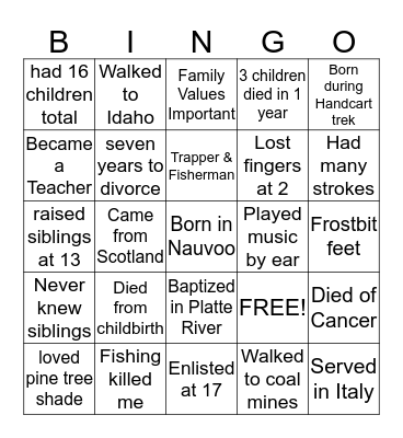 Who's Who Bingo Card