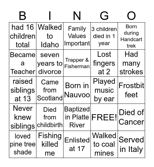 Who's Who Bingo Card