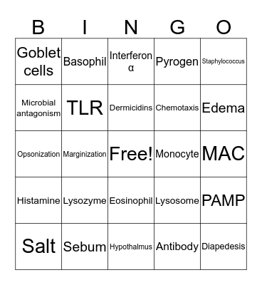 Nonspecific Defenses Bingo Card