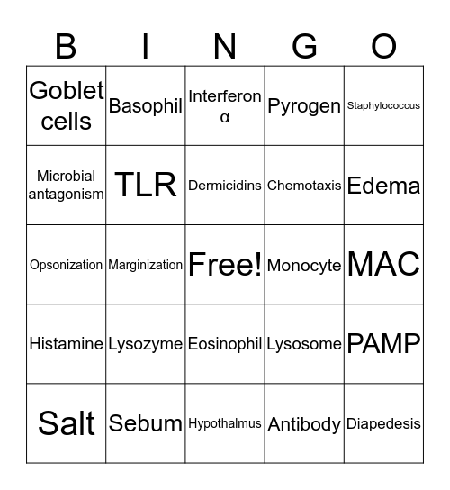 Nonspecific Defenses Bingo Card
