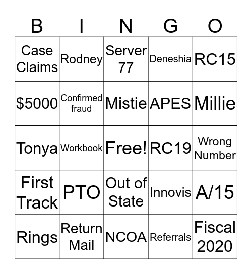 Outbound Fraud Bingo Card