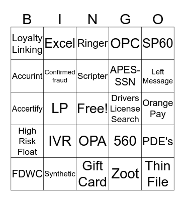 Outbound Fraud Bingo Card