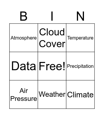 Weather and Climate Bingo Card