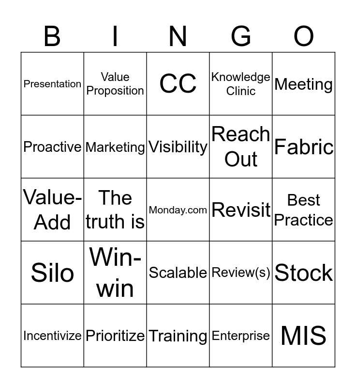 Meeting Bingo Card