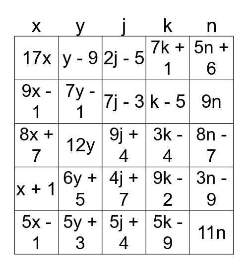 Simplifying Equations Bingo Card