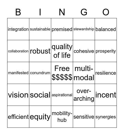 Buzz Word Bingo- General Plan Update Bingo Card