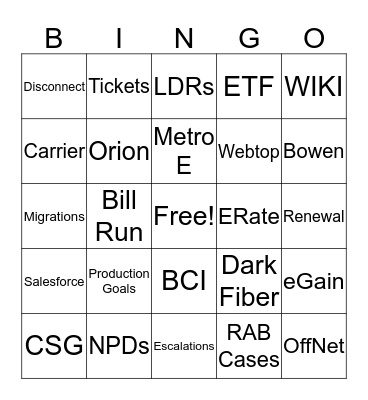 Billing Bingo Card