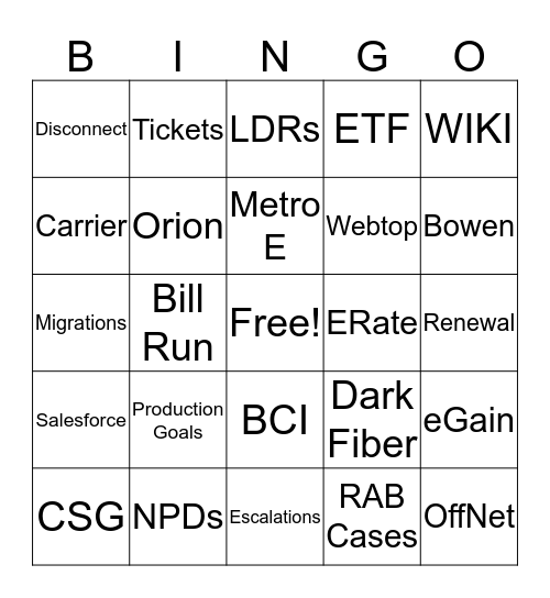 Billing Bingo Card