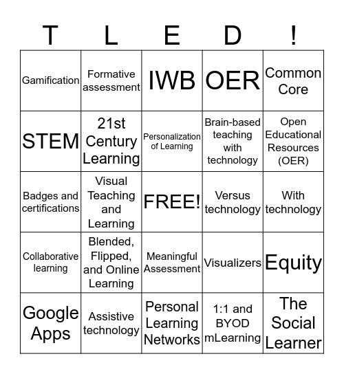 The Big Ed-Tech Ideas Bingo Card