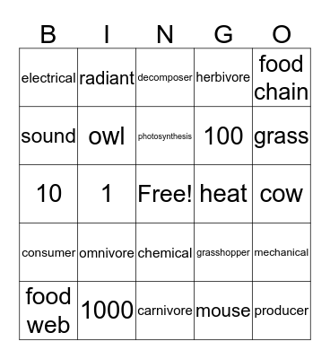 Living Systems I Bingo Card