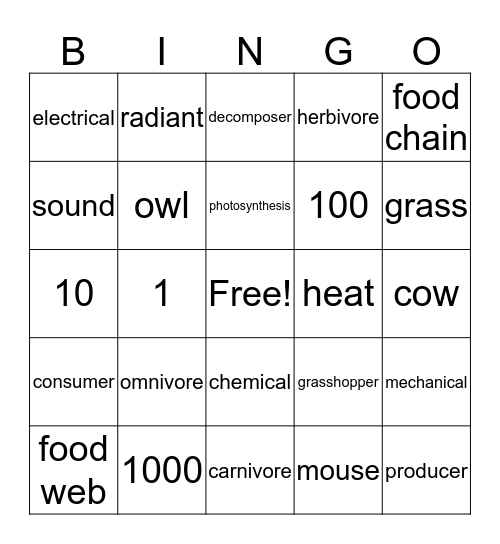 Living Systems I Bingo Card