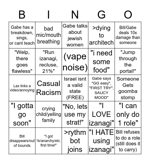 Soar Raid Night Bingo Card