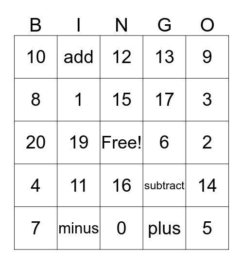 Math Bingo Card