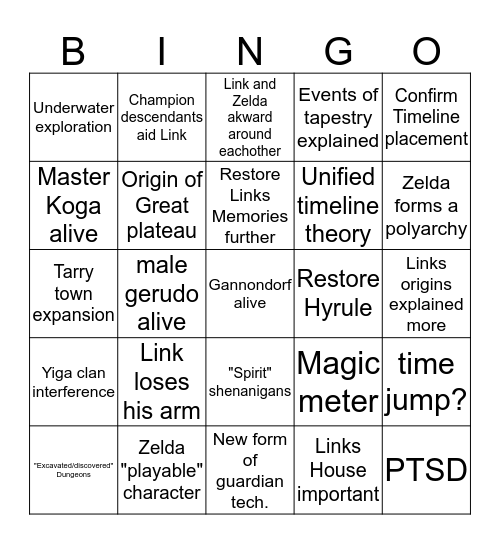 Breath of the Wild 2 Bingo Card