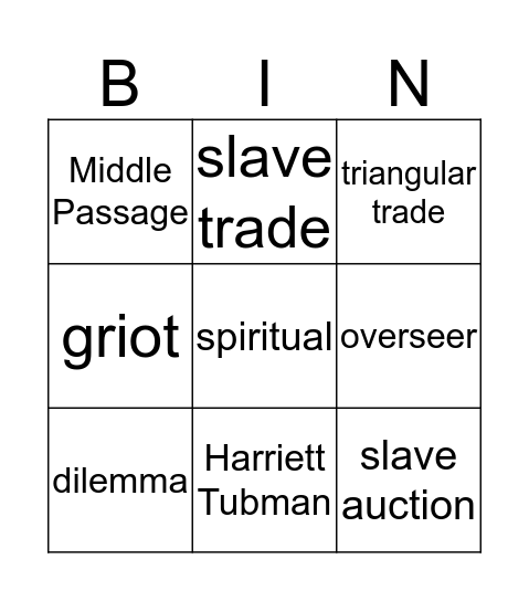 Facing Slavery Ch 8 Bingo Card