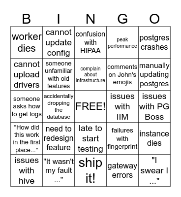 Test Event #2 Bingo Card