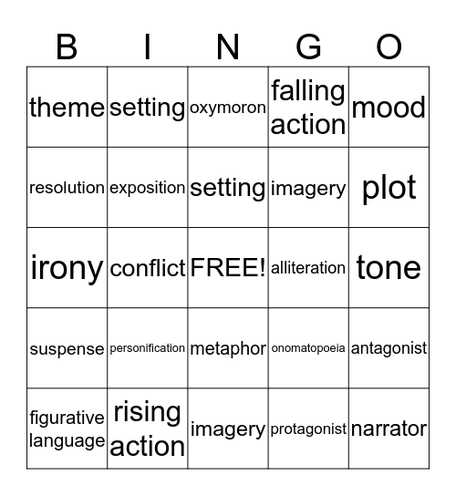 Lit Terms Bingo Card