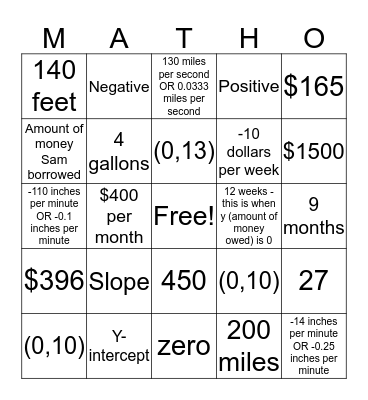 MATHO Bingo Card