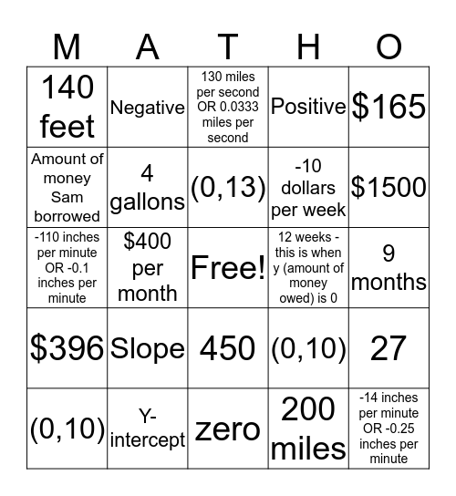 MATHO Bingo Card