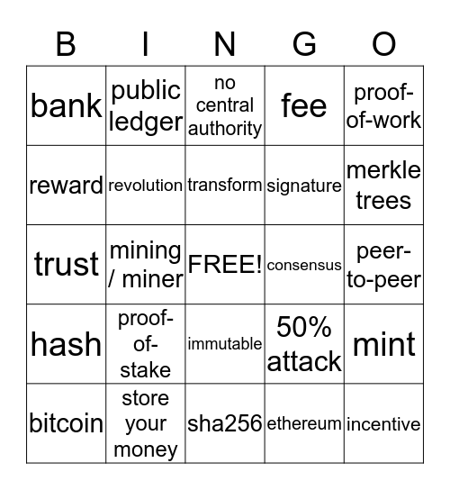 Blockchain Bingo Card