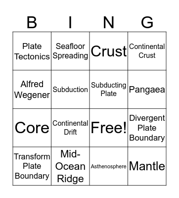 Plate Tectonics Bingo Card