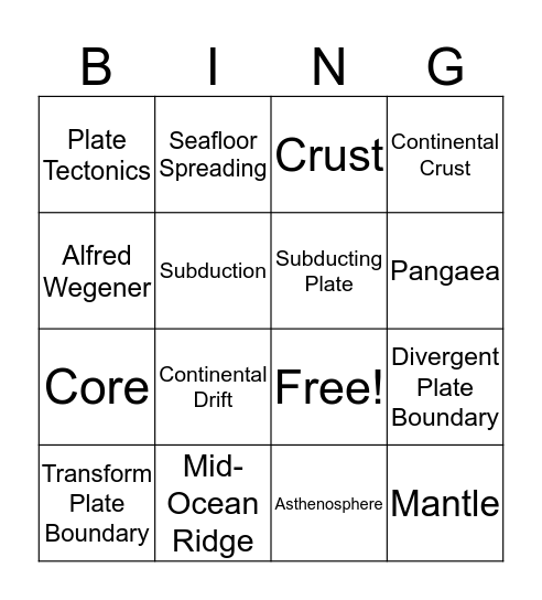 Plate Tectonics Bingo Card