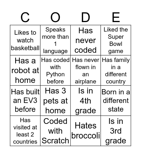 Zaniac @ Peak Charter Introductions Bingo Card