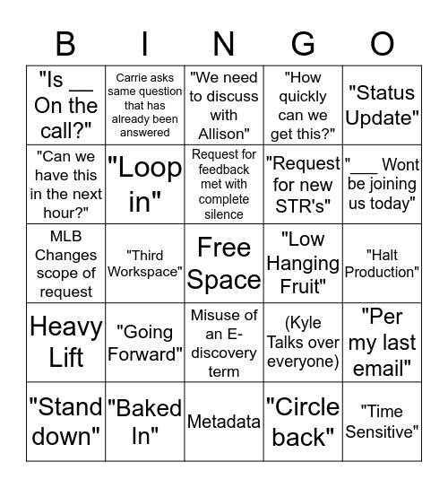 MDL Conference Call Bingo Card