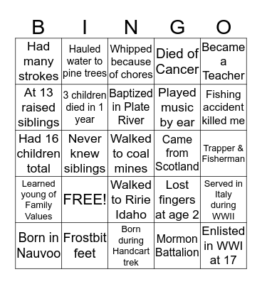 Who's Who Bingo Card