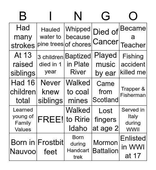 Who's Who Bingo Card