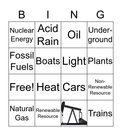 Non-Renewable Resources Bingo Card